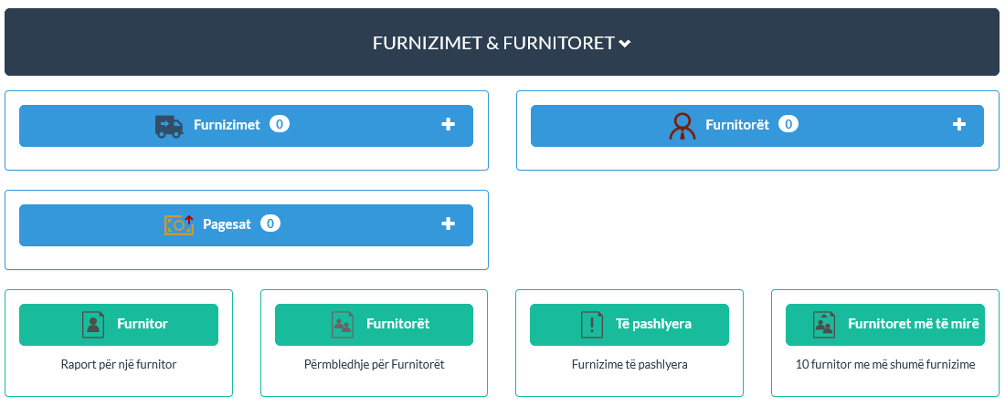 Furnizimet